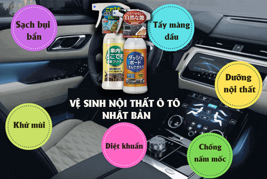 Bình xịt tẩy rửa chống mờ kính